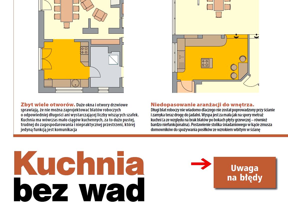 Kuchnia bez wad - warto o to zadbać Kuchnia bez wad - warto o to zadbać